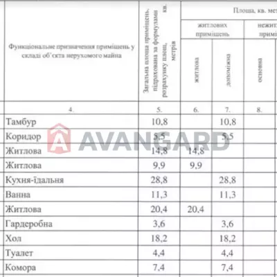Купити будинок - Дніпро, Степова вул.. Продаж нерухомості - Новокодацький (Новокодацкий), вторинний ринок і новобуд недорого, ціна до 135000$, оголошення №1950870 фото 20