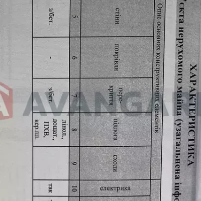 Купити квартиру - Дніпро, Новоорловська вул.. Продаж нерухомості - Новокодацький (Новокодацкий), вторинний ринок і новобуд недорого, ціна до 18000$, оголошення №1955147 фото 3
