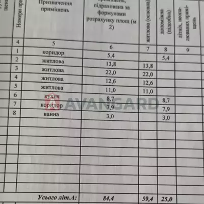 Купити будинок - Дніпро, Празької весни вул.. Продаж нерухомості - Амур-Нижньодніпровський (Амур Нижнеднепровский), вторинний ринок і новобуд недорого, ціна до 41000$, оголошення №1996264 фото 18